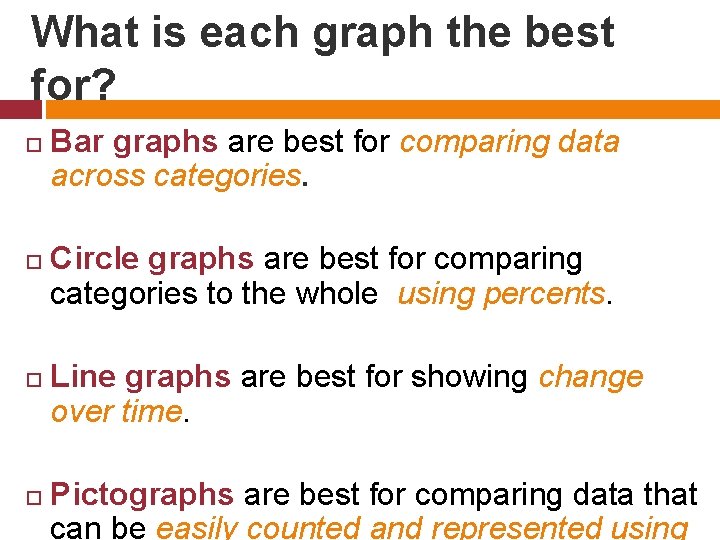 What is each graph the best for? Bar graphs are best for comparing data