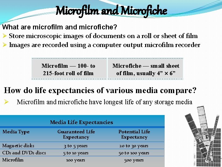Microfilm and Microfiche What are microfilm and microfiche? Ø Store microscopic images of documents