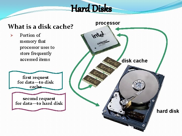 Hard Disks What is a disk cache? Ø Portion of memory that processor uses
