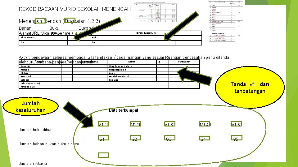 REKOD BACAAN MURID SEKOLAH MENENGAH Menengah Rendah (Tingkatan 1, 2, 3) Bahan: Buku Bukan