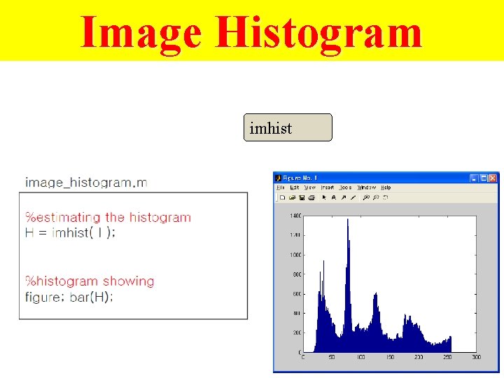 Image Histogram imhist 45 Image Histogram imhist 45
