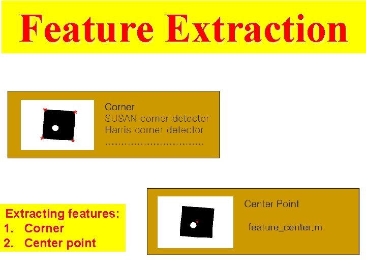 Feature Extraction Extracting features: 1. Corner 2. Center point Feature Extraction Extracting features: 1. Corner 2. Center point