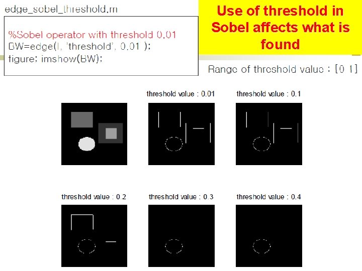 Use of threshold in Sobel affects what is found 65 Use of threshold in Sobel affects what is found 65