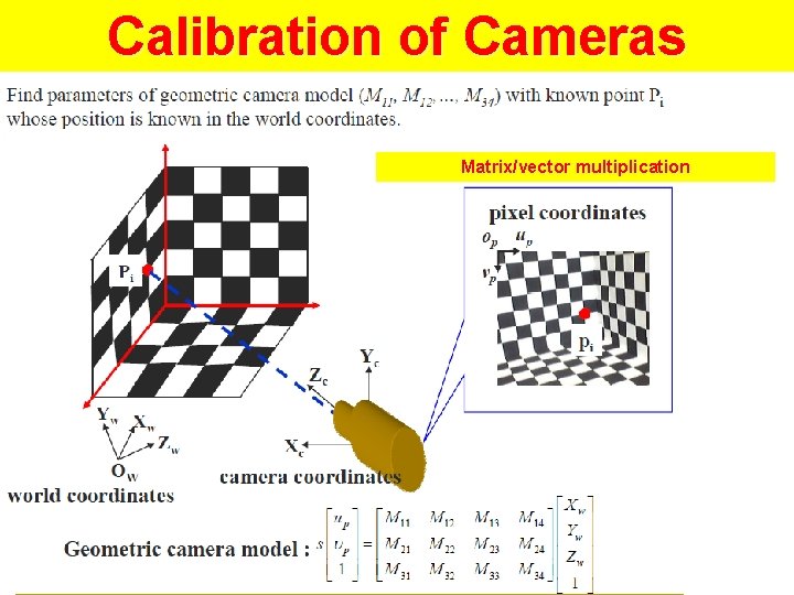 Calibration of Cameras Matrix/vector multiplication Calibration of Cameras Matrix/vector multiplication