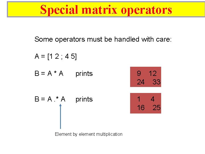 Special matrix operators Some operators must be handled with care: A = [1 2 Special matrix operators Some operators must be handled with care: A = [1 2