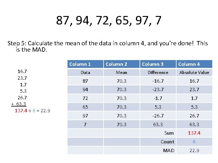 87, 94, 72, 65, 97, 7 Step 5: Calculate the mean of the data