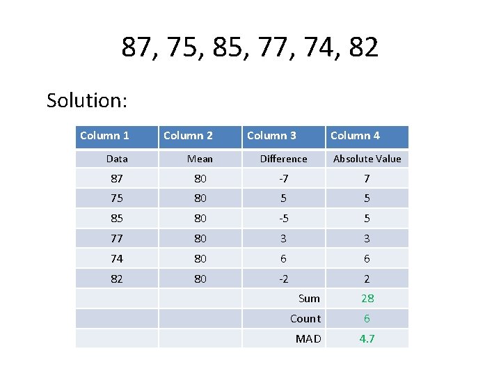 87, 75, 85, 77, 74, 82 Solution: Column 1 Column 2 Column 3 Column