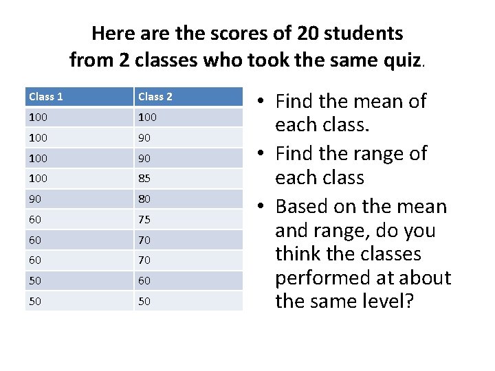 Here are the scores of 20 students from 2 classes who took the same