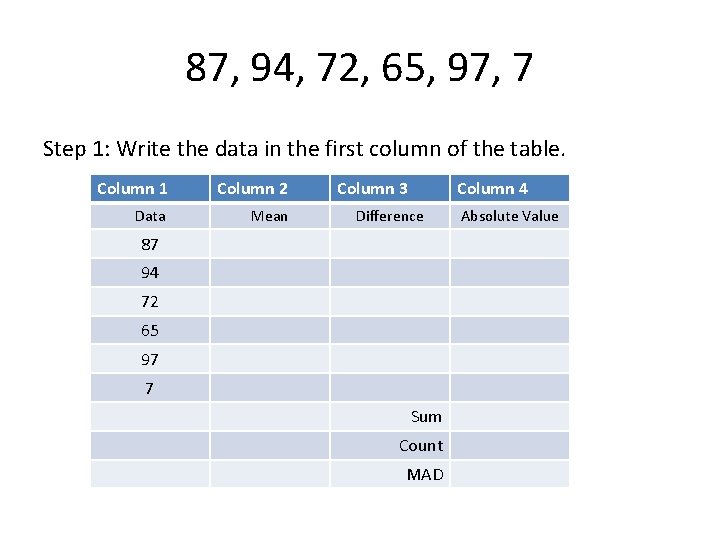 87, 94, 72, 65, 97, 7 Step 1: Write the data in the first