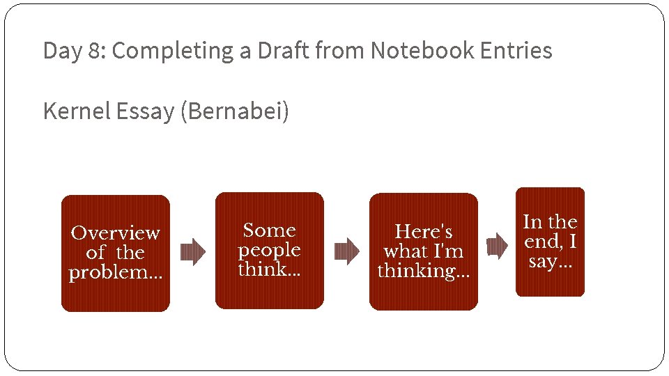 Day 8: Completing a Draft from Notebook Entries Kernel Essay (Bernabei) Overview of the