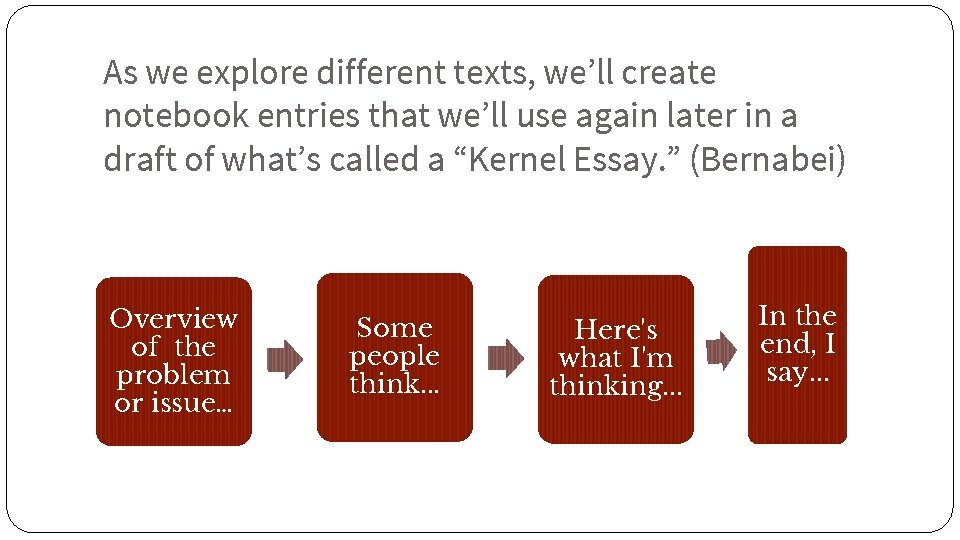 As we explore different texts, we’ll create notebook entries that we’ll use again later