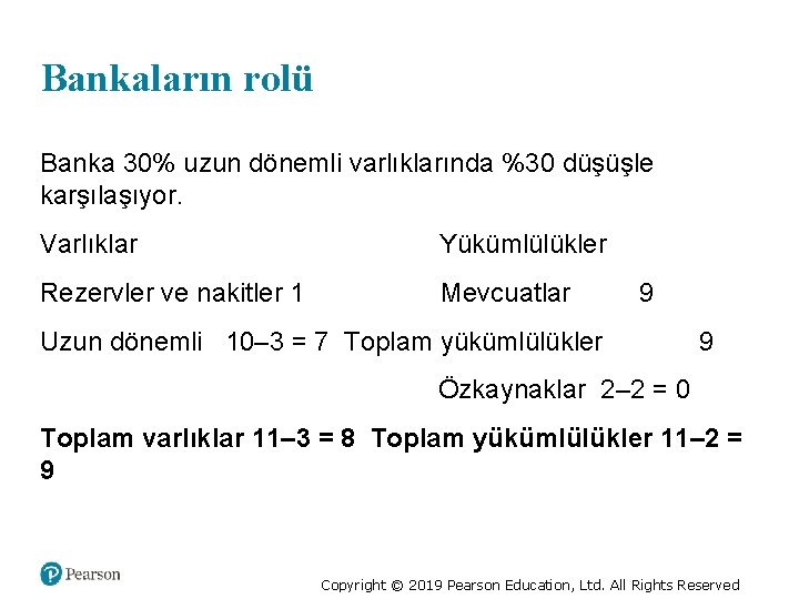 Bankaların rolü Banka 30% uzun dönemli varlıklarında %30 düşüşle karşılaşıyor. Varlıklar Rezervler ve nakitler