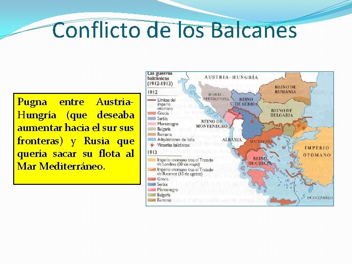 Conflicto de los Balcanes Pugna entre Austria. Hungría (que deseaba aumentar hacia el sur