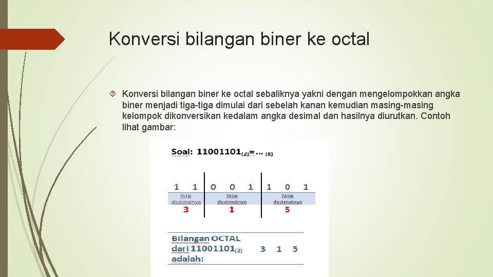 Konversi bilangan biner ke octal sebaliknya yakni dengan mengelompokkan angka biner menjadi tiga-tiga dimulai