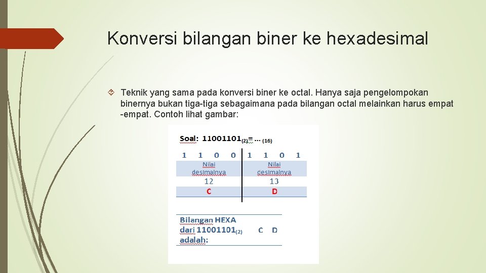 Konversi bilangan biner ke hexadesimal Teknik yang sama pada konversi biner ke octal. Hanya