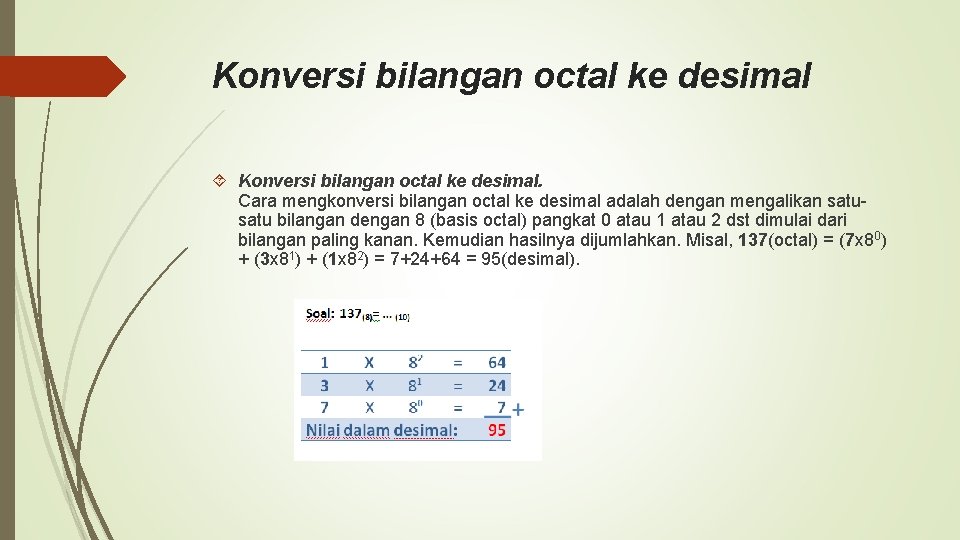 Konversi bilangan octal ke desimal Konversi bilangan octal ke desimal. Cara mengkonversi bilangan octal