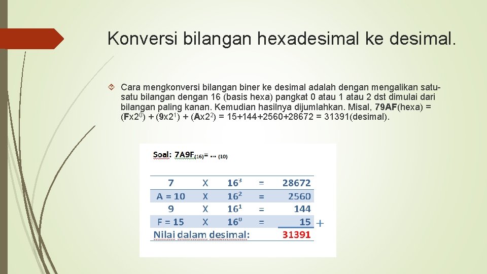 Konversi bilangan hexadesimal ke desimal. Cara mengkonversi bilangan biner ke desimal adalah dengan mengalikan