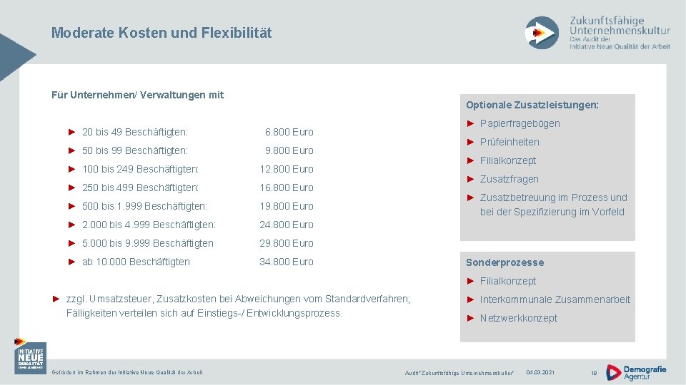 Moderate Kosten und Flexibilität Für Unternehmen/ Verwaltungen mit Optionale Zusatzleistungen: ► 20 bis 49