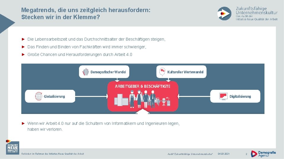 Megatrends, die uns zeitgleich herausfordern: Stecken wir in der Klemme? ► Die Lebensarbeitszeit und