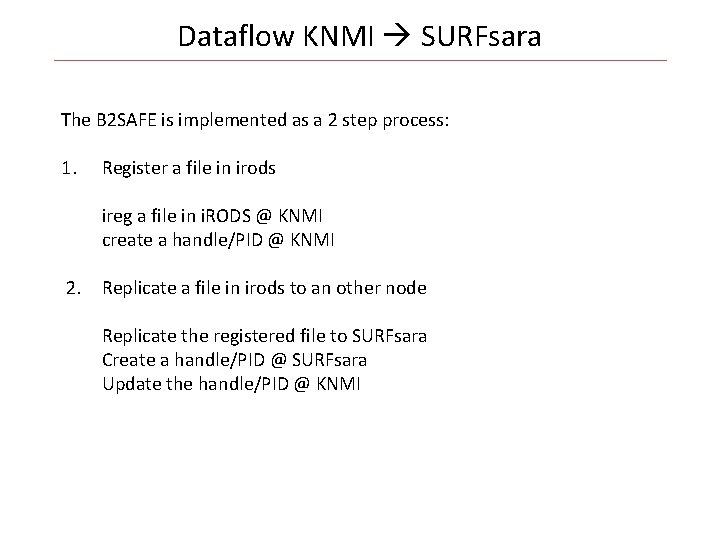 Dataflow KNMI SURFsara The B 2 SAFE is implemented as a 2 step process: