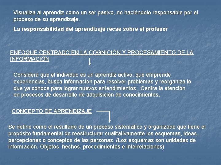 Visualiza al aprendiz como un ser pasivo, no haciéndolo responsable por el proceso de