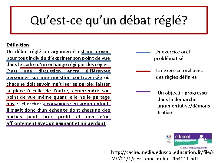 Qu’est-ce qu’un débat réglé? Définition Un débat réglé ou argumenté est un moyen pour