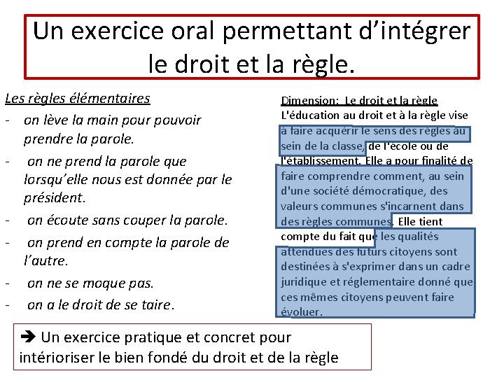 Un exercice oral permettant d’intégrer le droit et la règle. Les règles élémentaires -