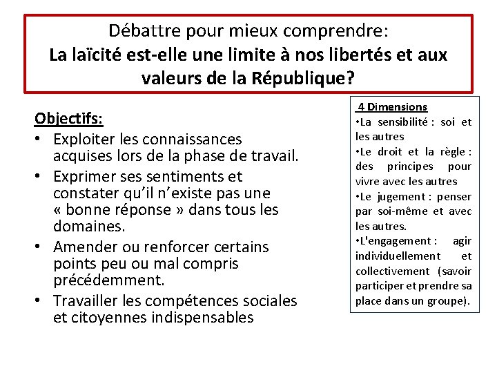 Débattre pour mieux comprendre: La laïcité est-elle une limite à nos libertés et aux