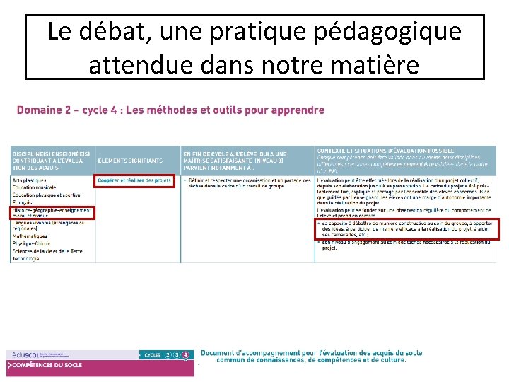 Le débat, une pratique pédagogique attendue dans notre matière 