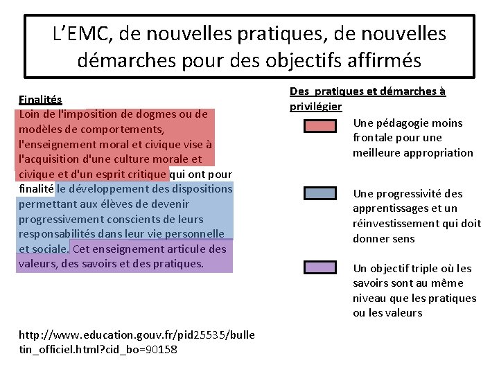 L’EMC, de nouvelles pratiques, de nouvelles démarches pour des objectifs affirmés Finalités Loin de