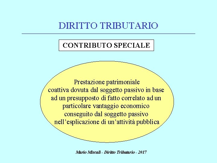 DIRITTO TRIBUTARIO ________________________________________________________________________ CONTRIBUTO SPECIALE Prestazione patrimoniale coattiva dovuta dal soggetto passivo in base