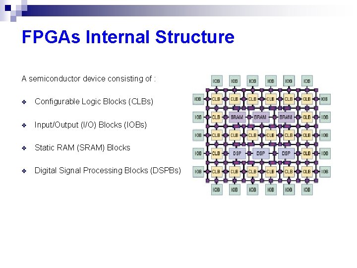FPGAs Internal Structure A semiconductor device consisting of : v Configurable Logic Blocks (CLBs)