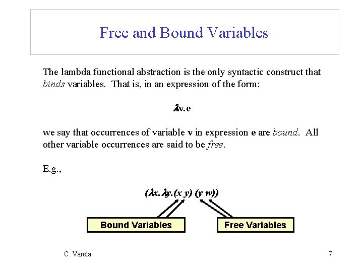 Free and Bound Variables The lambda functional abstraction is the only syntactic construct that