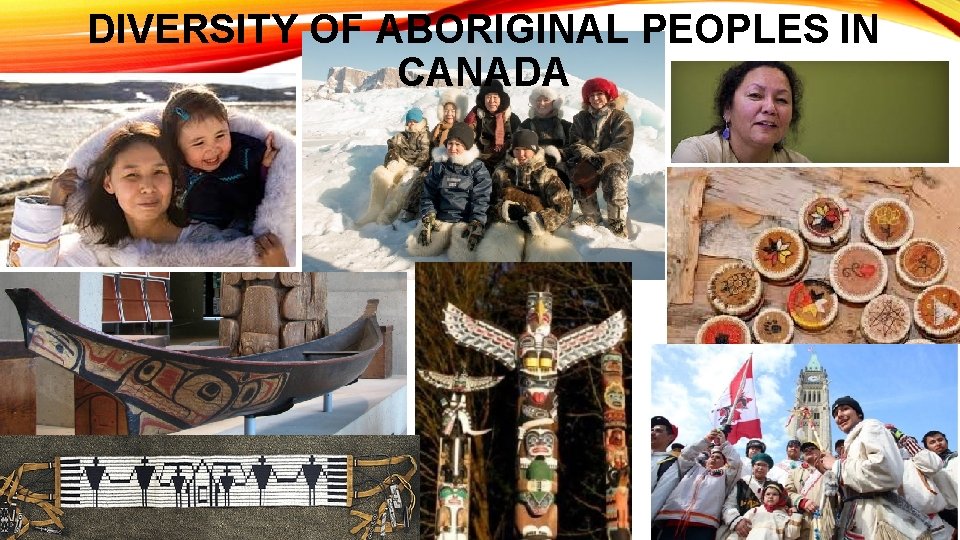 DIVERSITY OF ABORIGINAL PEOPLES IN CANADA 