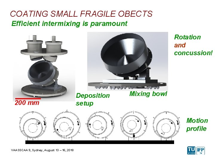 COATING SMALL FRAGILE OBECTS Efficient intermixing is paramount Rotation and concussion! 200 mm Deposition