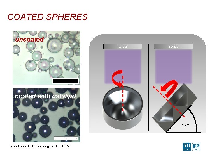 COATED SPHERES uncoated target 100 µm coated with catalyst 45° VAASSCAA 9, Sydney, August