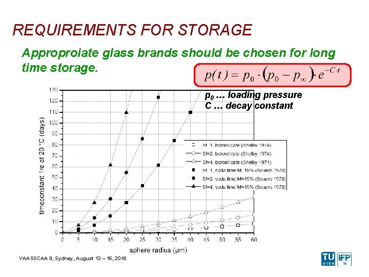 REQUIREMENTS FOR STORAGE Approproiate glass brands should be chosen for long time storage. p