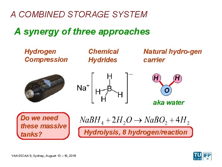 A COMBINED STORAGE SYSTEM A synergy of three approaches Hydrogen Compression Chemical Hydrides Natural