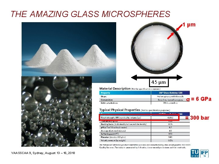 THE AMAZING GLASS MICROSPHERES 1 µm 45 µm s = 6 GPa = 300
