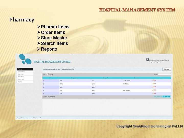 HOSPITAL MANAGEMENT SYSTEM Pharmacy ØPharma Items ØOrder Items ØStore Master ØSearch Items ØReports Copyright