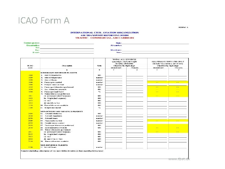 ICAO Form A www. tbst. dk 