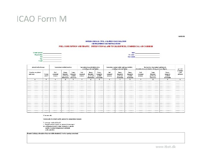 ICAO Form M www. tbst. dk 