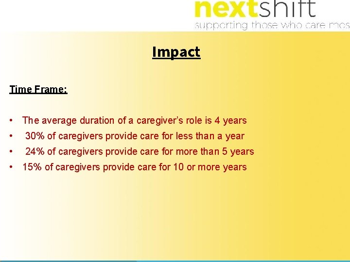 Impact Time Frame: • The average duration of a caregiver’s role is 4 years