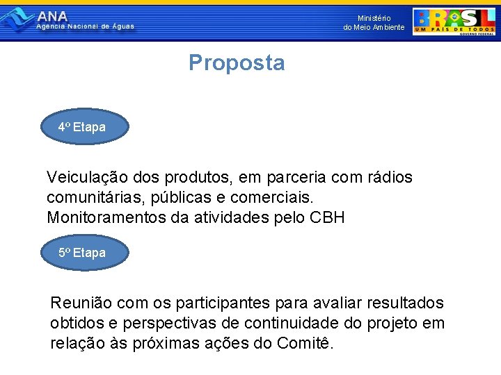 Ministério do Meio Ambiente Proposta 4º Etapa Veiculação dos produtos, em parceria com rádios