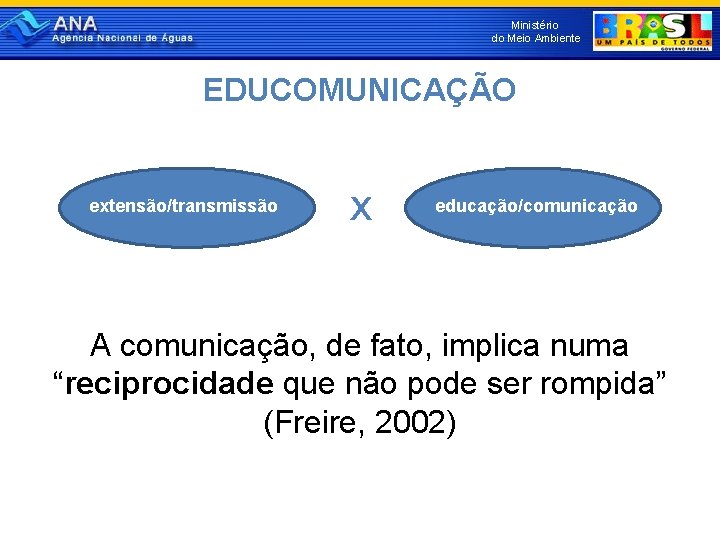 Ministério do Meio Ambiente EDUCOMUNICAÇÃO extensão/transmissão x educação/comunicação A comunicação, de fato, implica numa