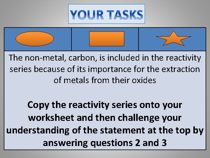 The non-metal, carbon, is included in the reactivity series because of its importance for