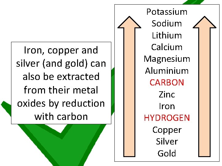 Iron, copper and silver (and gold) can also be extracted from their metal oxides