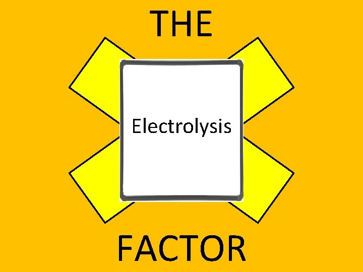 THE Electrolysis ALUMINIUM FACTOR 