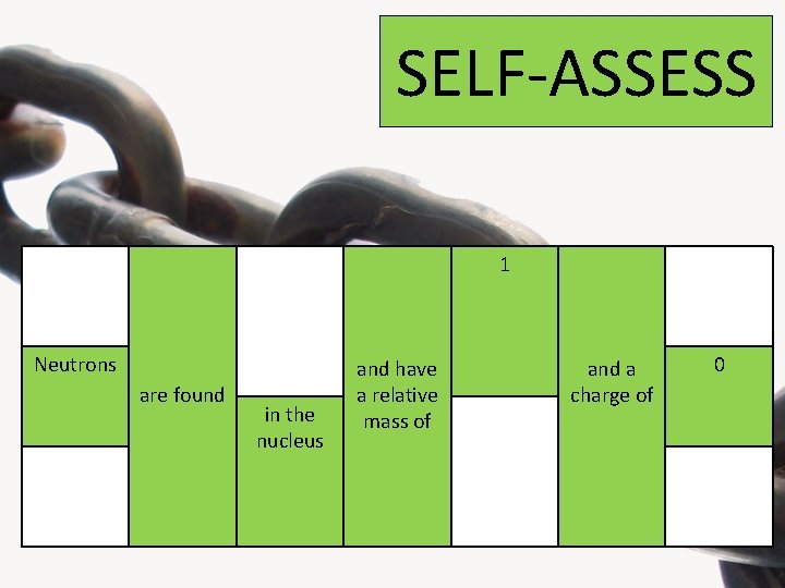 SELF-ASSESS 1 Neutrons are found in the nucleus and have a relative mass of