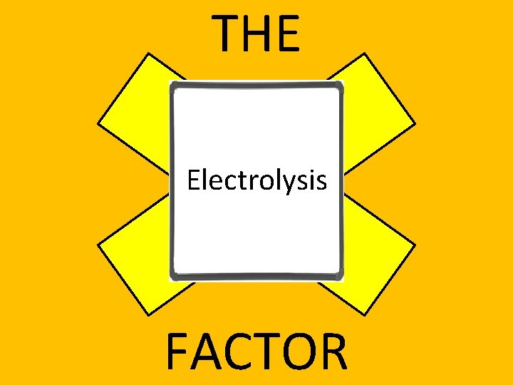 THE Electrolysis LITHIUM FACTOR 